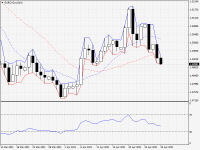 EURCAD.aDaily.png