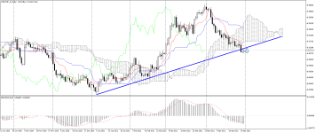 USDCHF_stDaily.png