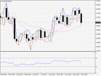 AUDUSD.aDaily.png