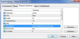Digital 30 Mashek (HMA) - настройки