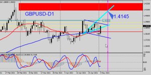 GBPUSD-D1.jpg