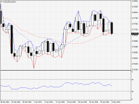 AUDUSD.aDaily.png