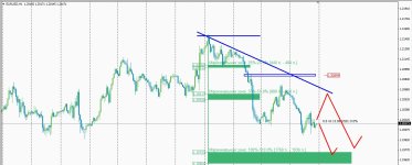 eurusd.jpg