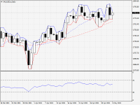 XAUUSD.aDaily.png