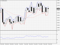 AUDUSD.aDaily.png