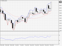 XAGUSD.aDaily.png