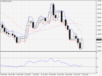 EURCAD.aDaily.png