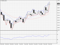 XAGUSD.aDaily.png