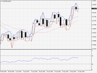 AUDUSD.aDaily.png