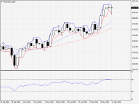 XAUUSD.aDaily.png