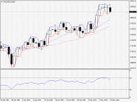 XAUUSD.aDaily.png