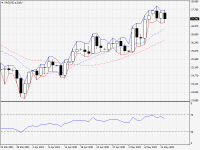 XAGUSD.aDaily.png