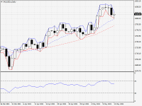 XAUUSD.aDaily.png