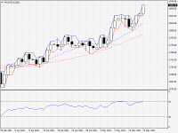 XAUUSD.aDaily.png