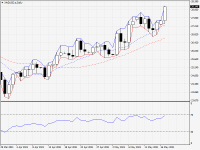 XAGUSD.aDaily.png