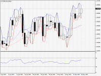 EURAUD.aDaily.png