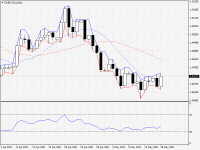 EURCAD.aDaily.png