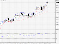 XAUUSD.aDaily.png