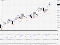 XAGUSD.aDaily.png