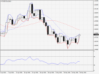 EURCAD.aDaily.png