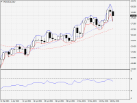 XAGUSD.aDaily.png