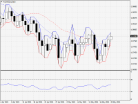 AUDNZD.aDaily.png