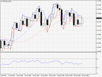 NZDUSD.aDaily.png