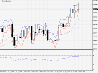 EURAUD.aDaily.png