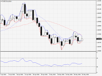 EURCAD.aDaily.png