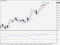 XAUUSD.aDaily.png