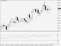 XAGUSD.aDaily.png