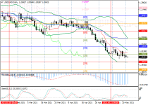 usdcadD1.png