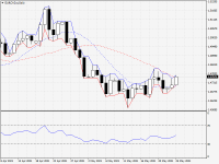 EURCAD.aDaily.png