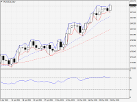 XAUUSD.aDaily.png