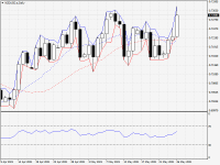 NZDUSD.aDaily.png