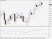 EURAUD.aDaily.png