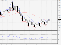 EURCAD.aDaily.png