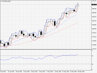 XAUUSD.aDaily.png