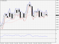 AUDUSD.aDaily.png