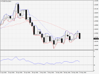 EURCAD.aDaily.png