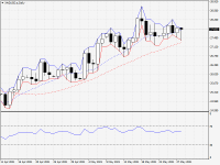 XAGUSD.aDaily.png