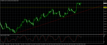 EURJPY.mmH4.png