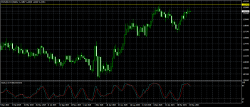 EURUSD.mmWeekly.png