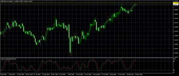 GBPUSD.mmWeekly.png