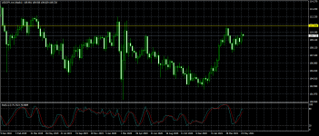 USDJPY.mmWeekly.png