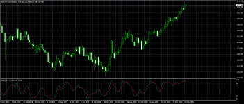 EURJPY.mmWeekly.png