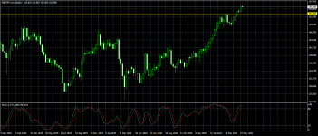 GBPJPY.mmWeekly.png