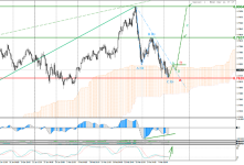 nzdcadD1.png