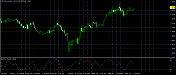 NZDUSD.mWeekly.png