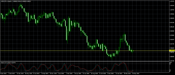 USDCHF.mWeekly.png